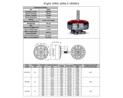 iFlight XING X2806.5 1300/1800kv Cinelifiter FPV Безщітковий мотор